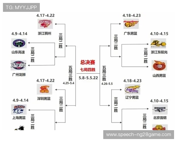CBA联赛激战正酣多支球队争夺季后赛关键席位