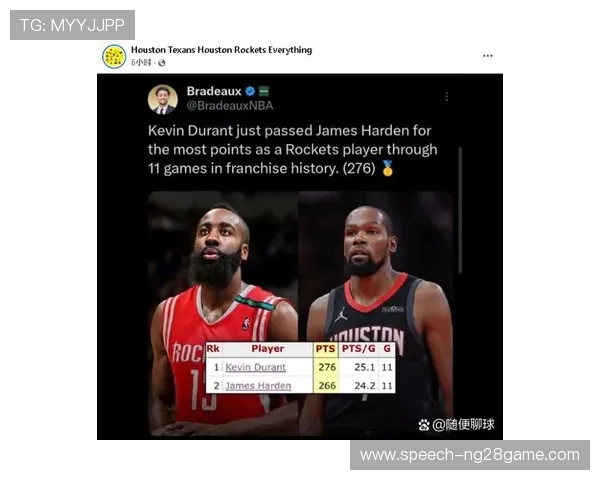 2026年NBA火箭队赛程全面解析 助你掌握每场比赛时间和对手信息