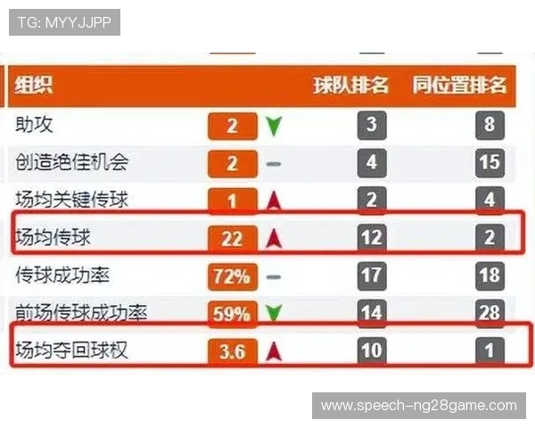 全面解析本赛季各大球队实力对比与战术趋势