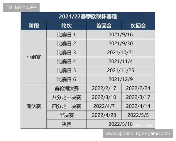 五大联赛完整赛程及关键比赛时间规划详解