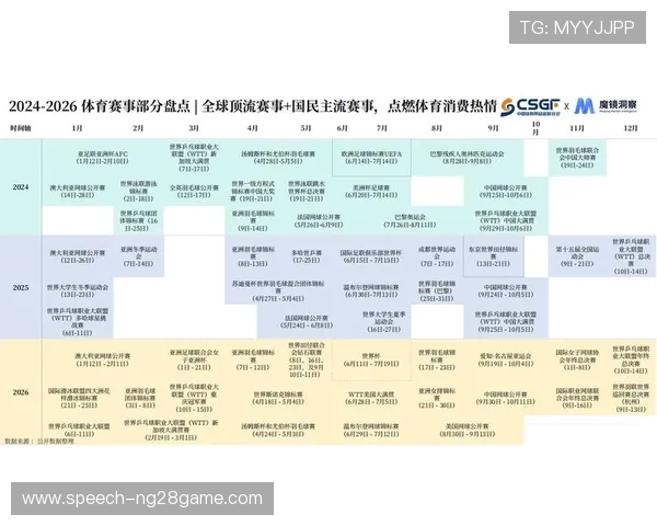 精准数据解读:全面分析本赛季重大体育赛事走势与趋势 精准数据解读:全面分析本赛季重大体育赛事走势与趋势